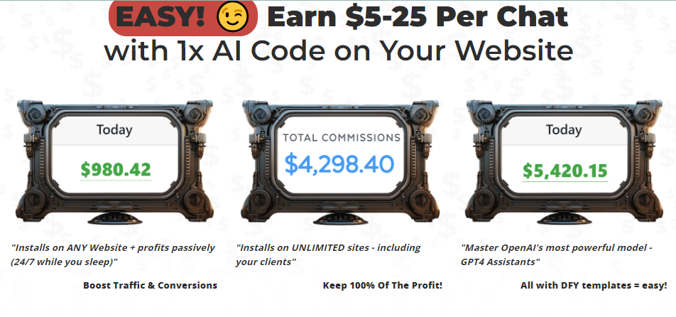 Unleash the Power of AI Commission Bot