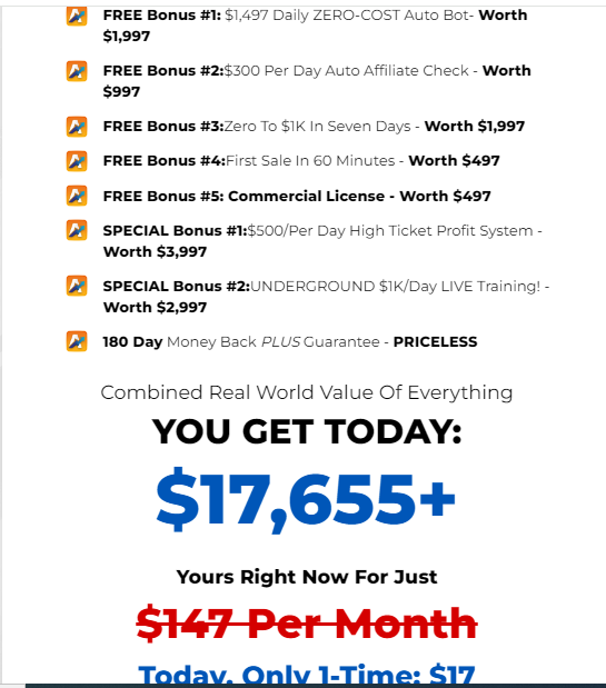 AZON Wealth System Review