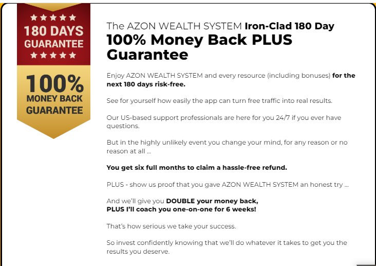 AZON Wealth System Review