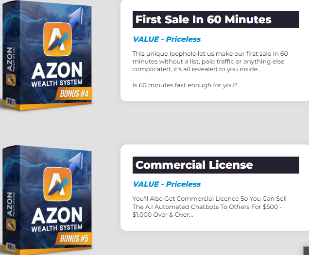 AZON Wealth System Review