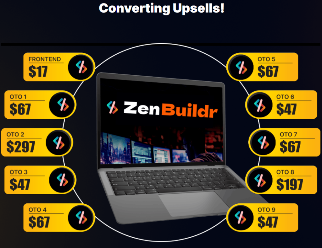 ZenBuildr Review