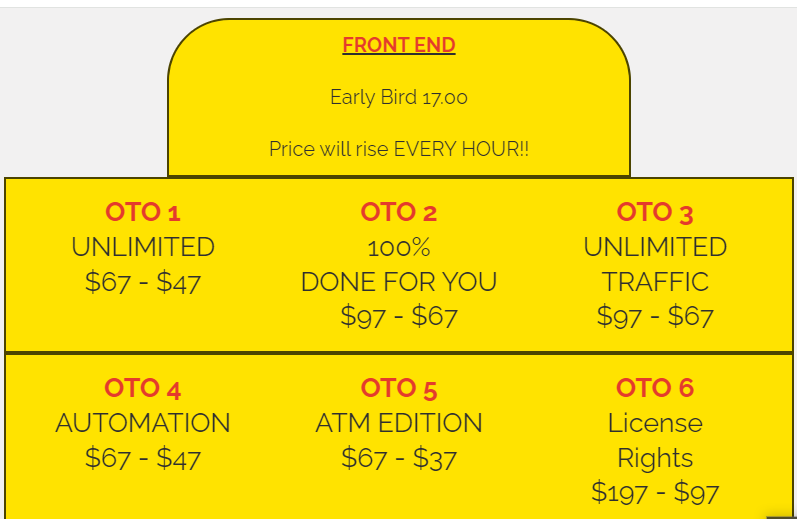 UPLOAD n' BANK Review