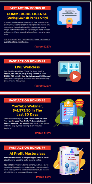 WhitelabelAIBiz Review