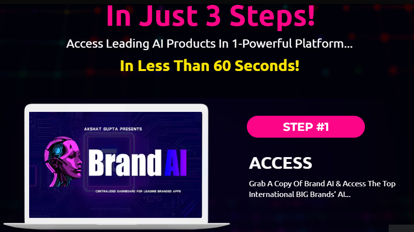 BrandAI Review