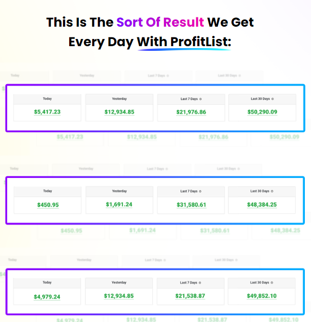 ProfitList Review