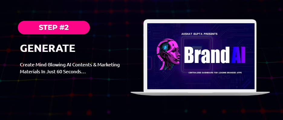 BrandAI Review