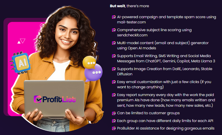 ProfitList Review