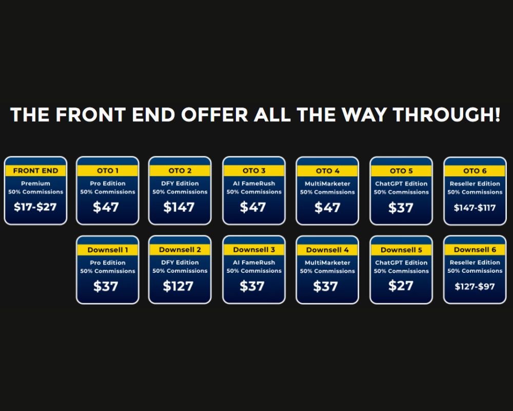 Vocal Vibes AI Review