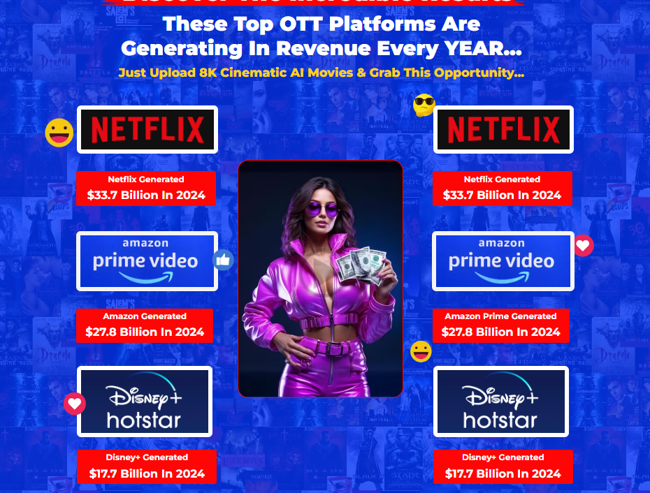 AiMovie Maker Review