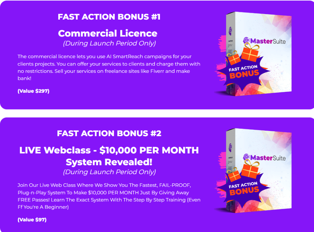 AI MasterSuite Review