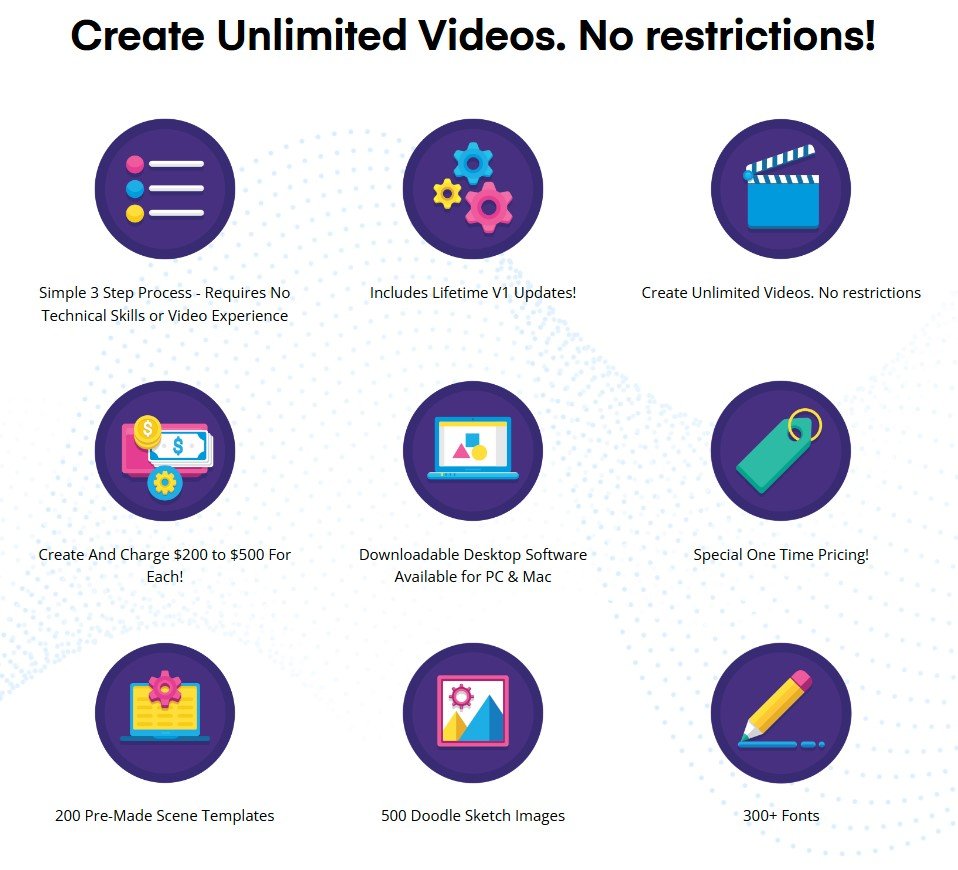 Explaindio Elements Review