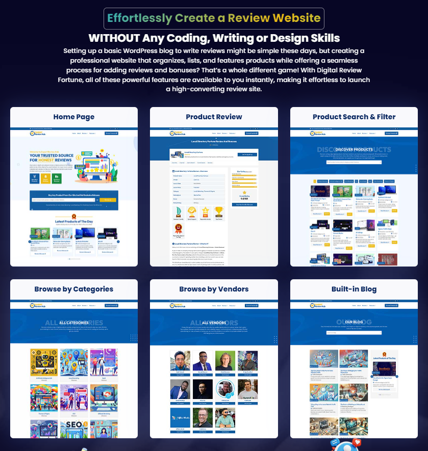 Digital Review Fortune