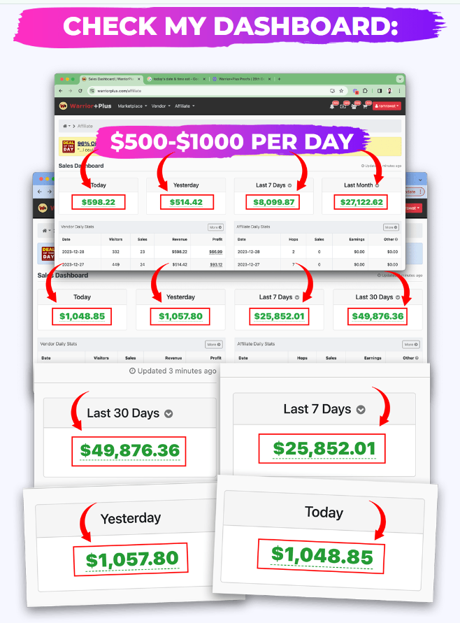 AI MasterSuite Review