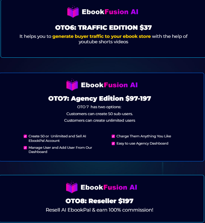 EbookFusion AI Review