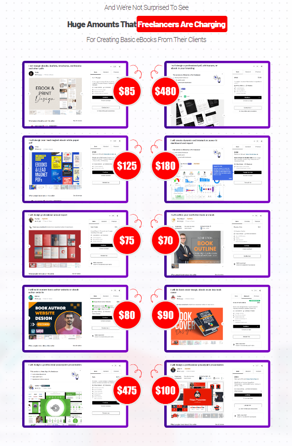 EbookFusion AI Review