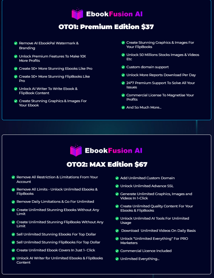 EbookFusion AI Review