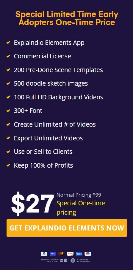 Explaindio Elements Review