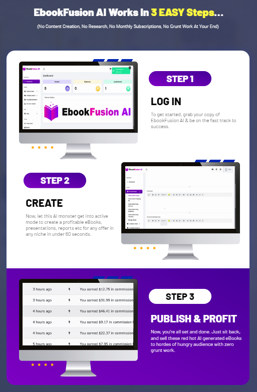 EbookFusion AI Review