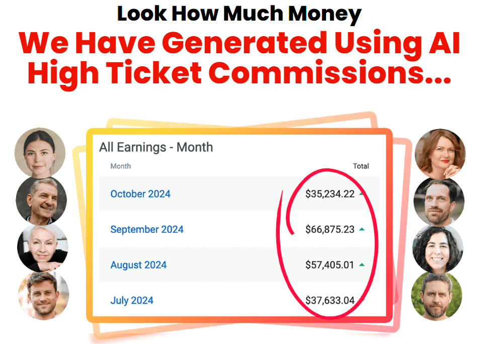 AI High Ticket Commissions Review