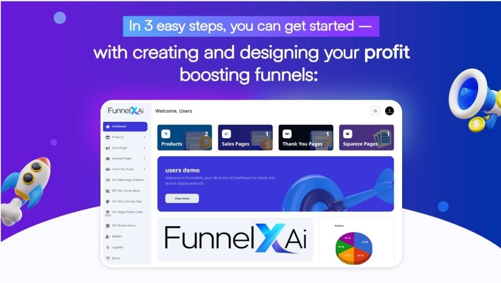 FunnelXAi Review