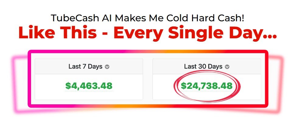 Tube Cash AI Review