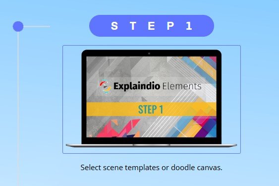 Explaindio Elements Review