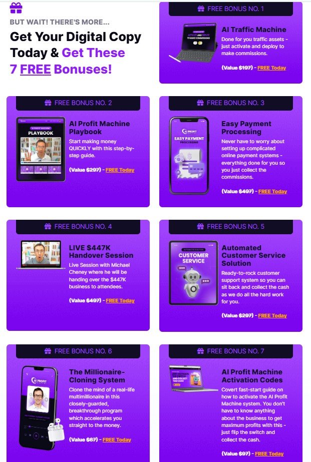 AI PROFIT MACHINE Review