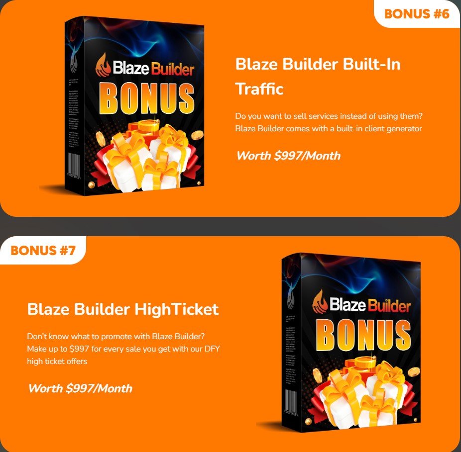 Blaze Builder Best Review