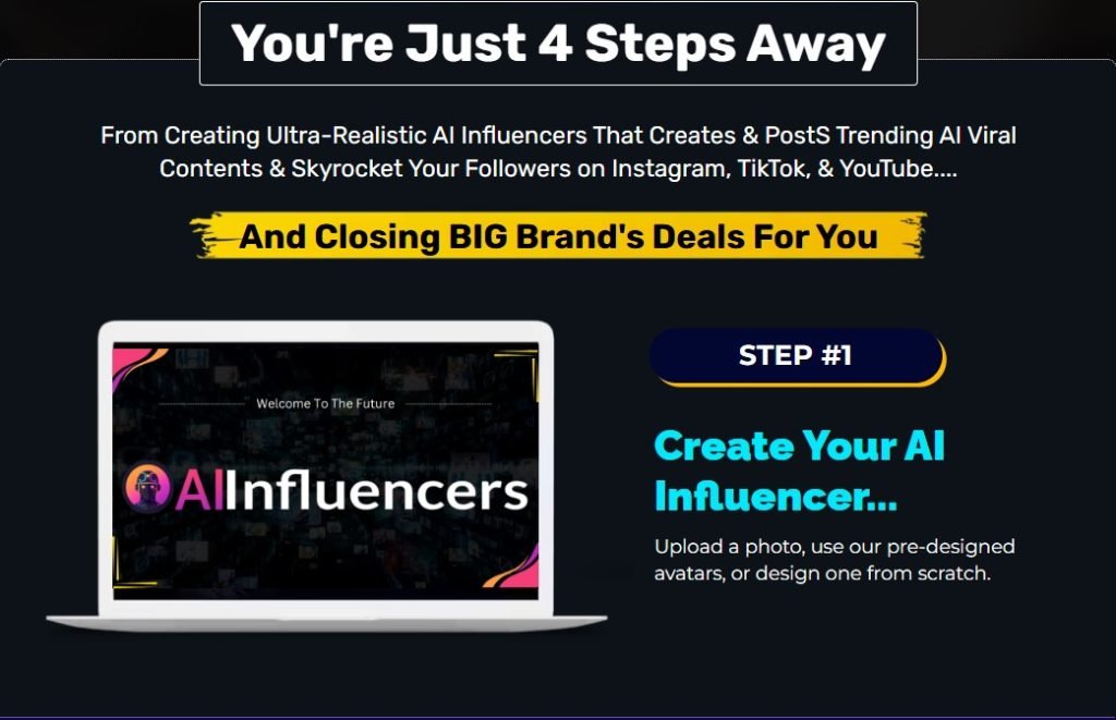 AI Influencers Review