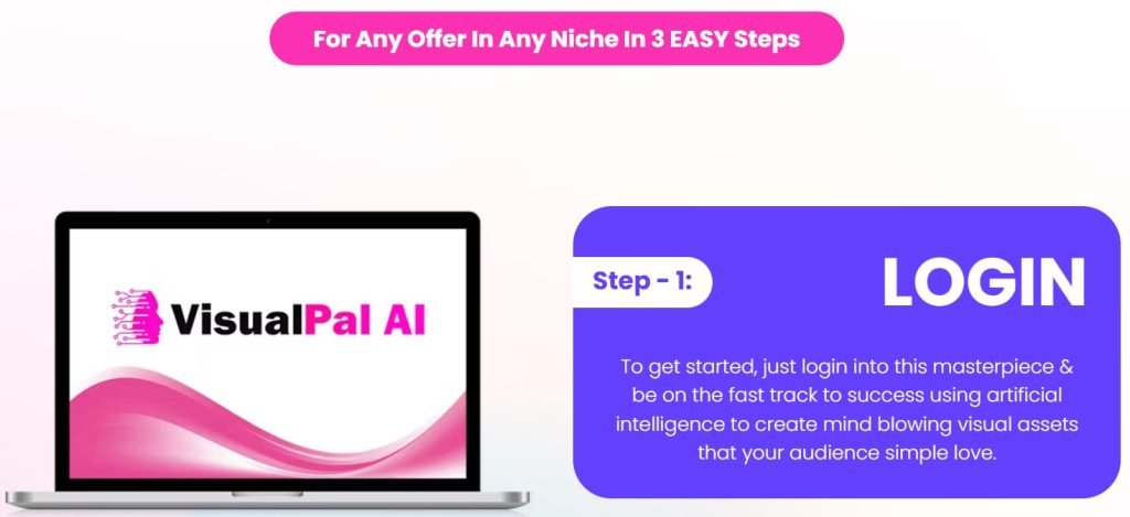 VisualPal AI Review