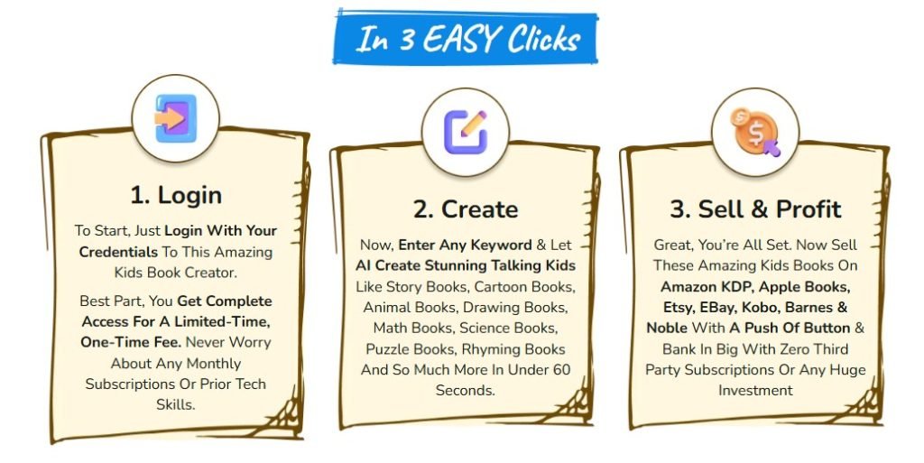 Talking KidsBooks Review