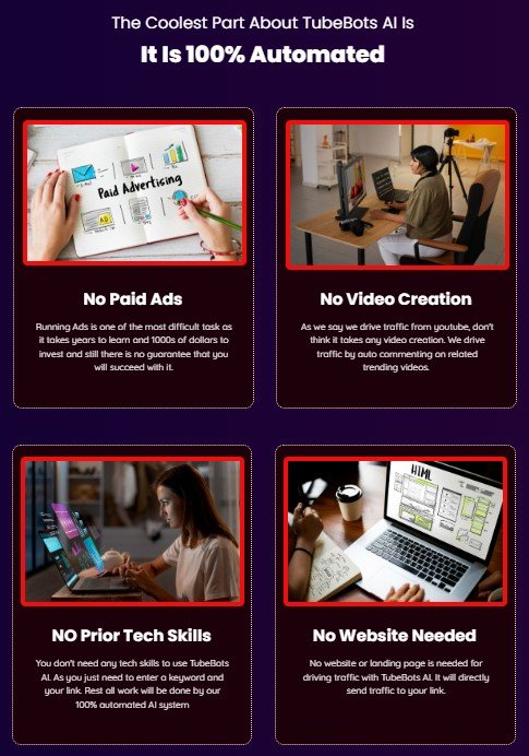 TubeBots AI Review