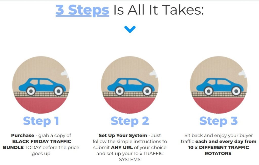 Black Friday Traffic Bundle Best Review