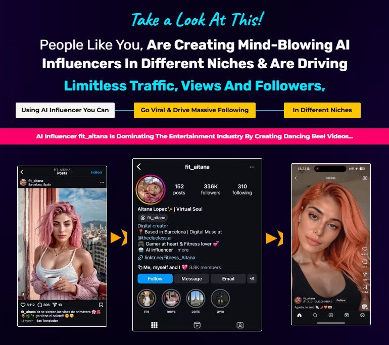 AI Influencers Review