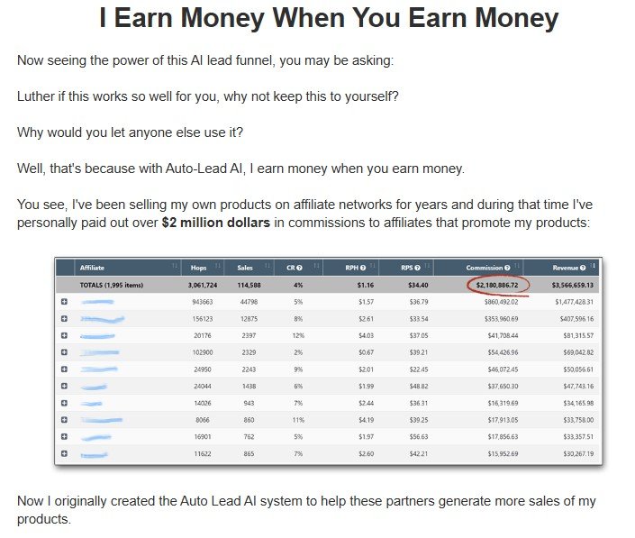 Auto-Lead AI Best Review