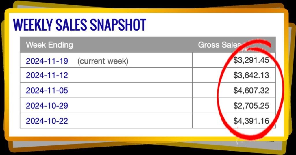 Email Millionaire Review