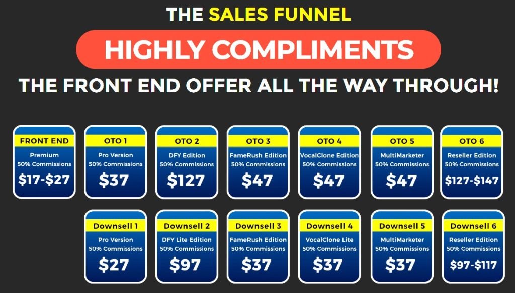 ViralAnimeX Best Review