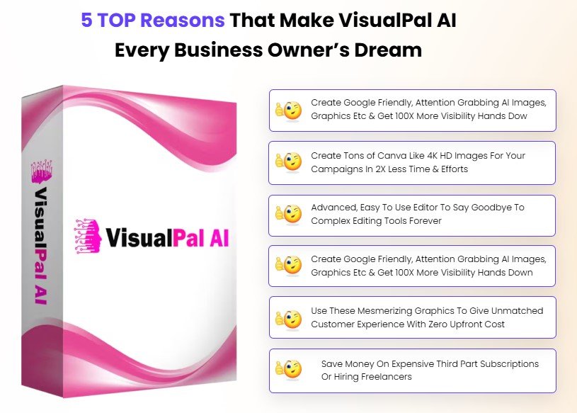 VisualPal AI Review