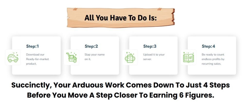 Imagination Station Review