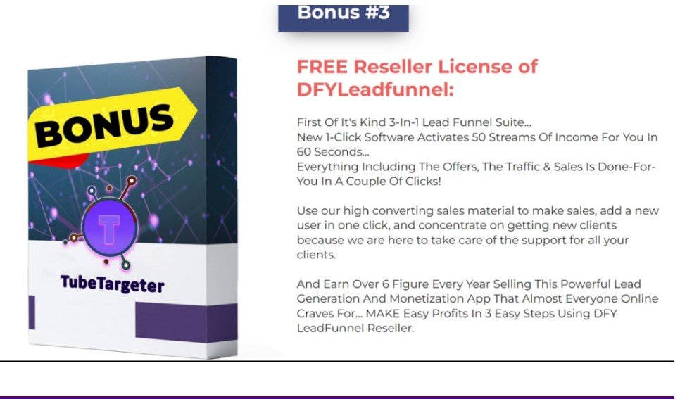 TubeTargeter AI Review