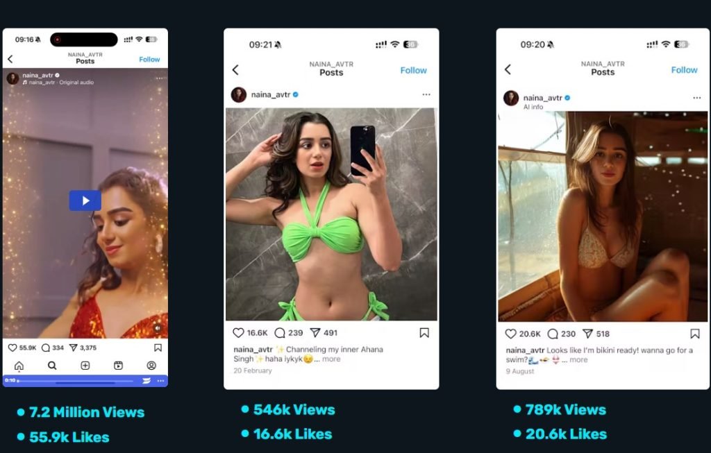 AI Influencers Review