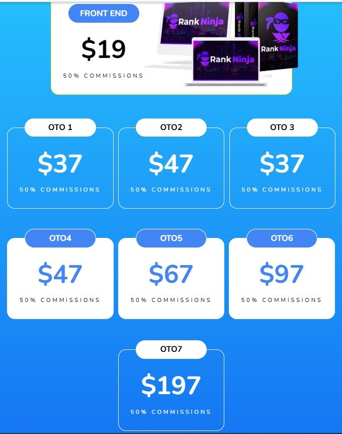 RankNinja Best Review