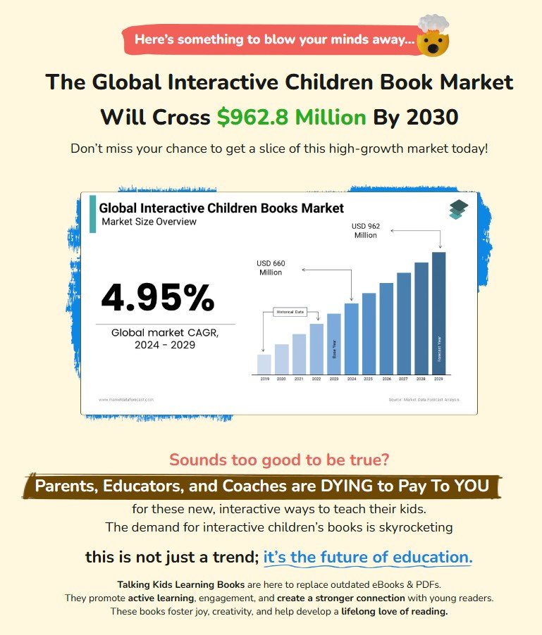 Talking KidsBooks Review