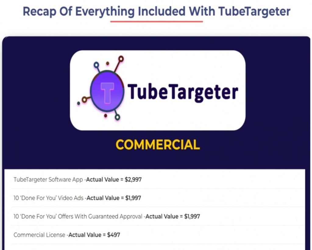 TubeTargeter AI Review