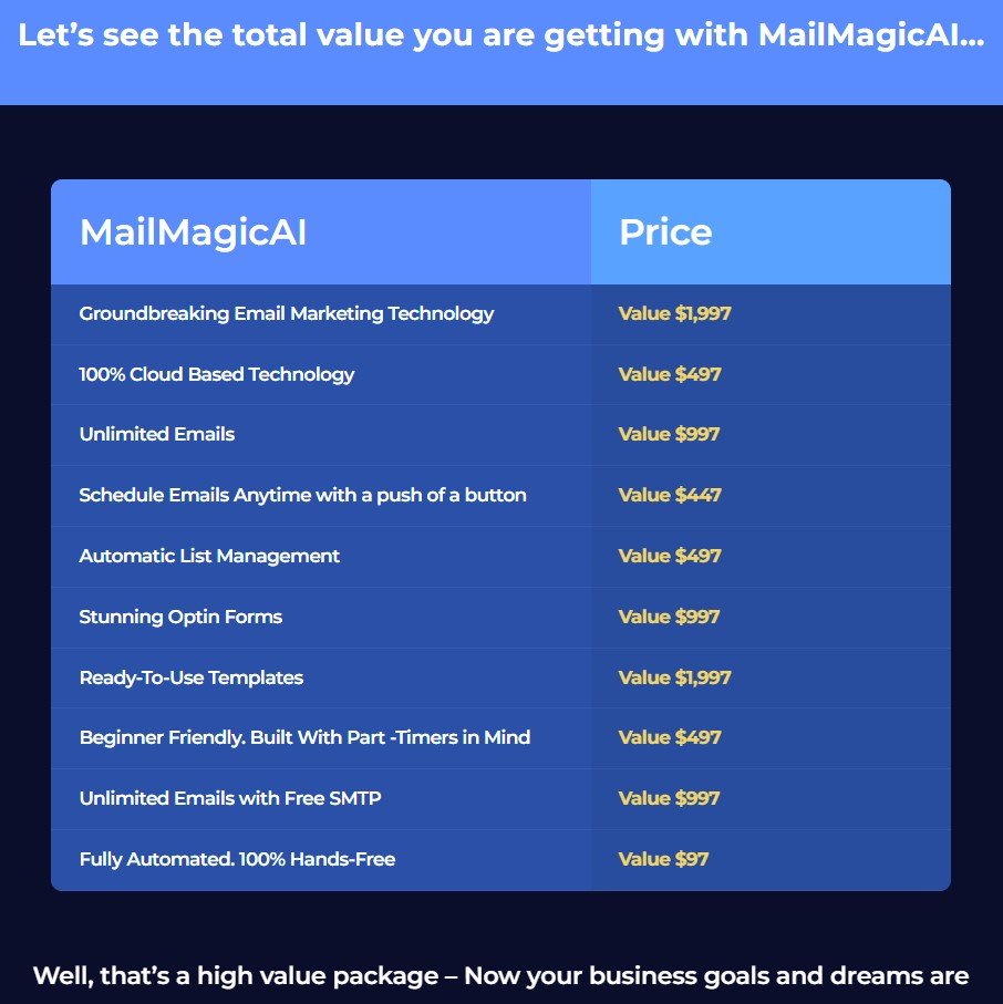 MailMagicAI Review
