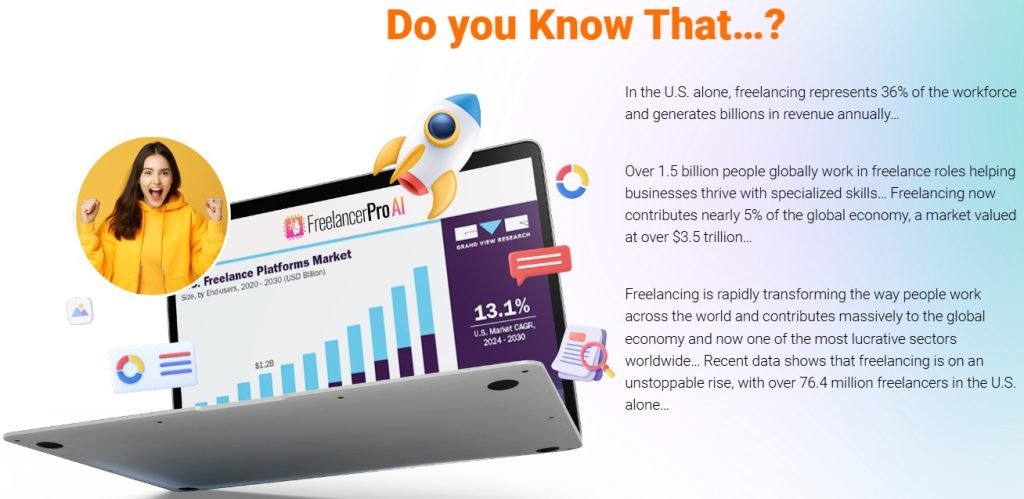 FreelancerPro AI Review