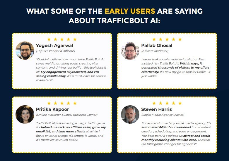 TrafficBolt AI Best Review