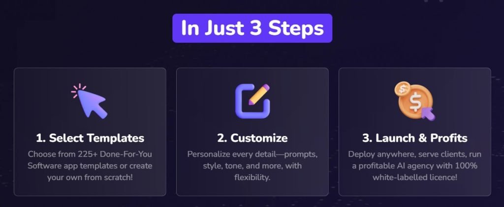 GPT Apps Engine Best Review