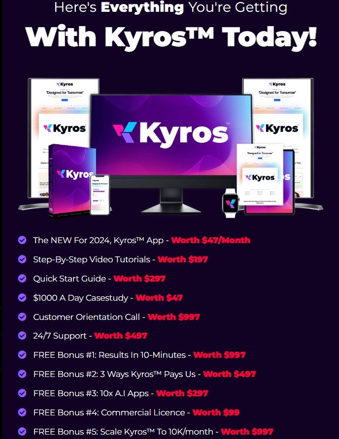 Kyros Best Review