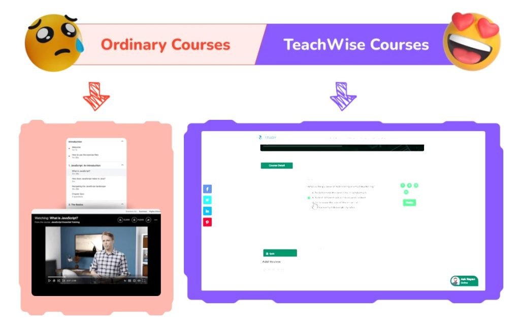 TeachWise AI Best Review